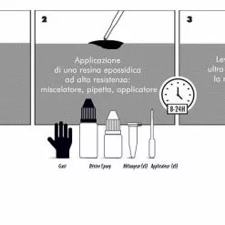 Sendhit Scratch Cover Kit Riparazione Steli Nero -Negozio al dettaglio Attrezzo schermata 2020 05 14 alle 15.42.31